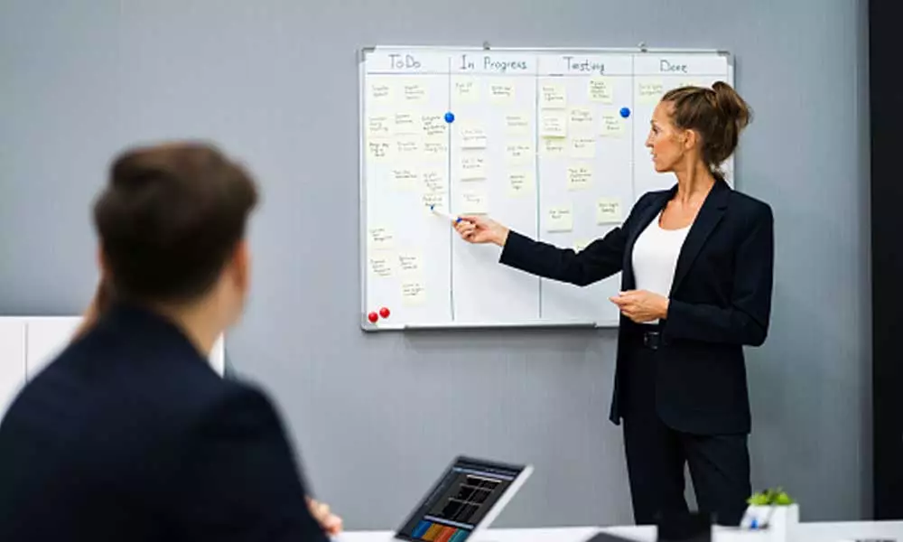 What is Kanban and Its properties