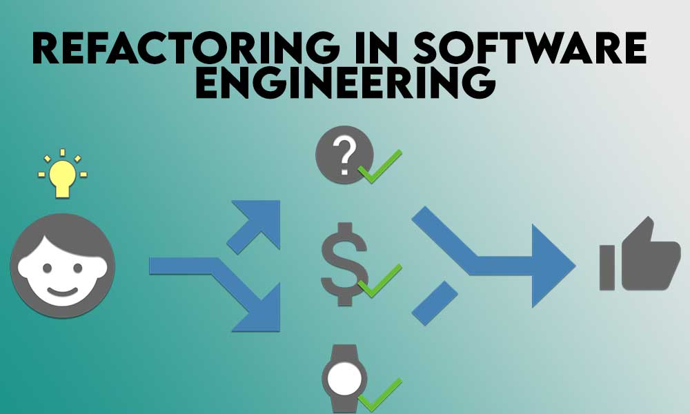 Refactoring in Software Engineering