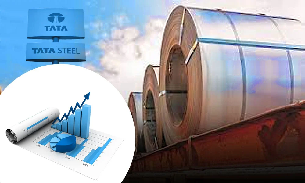 Cyclical Stocks