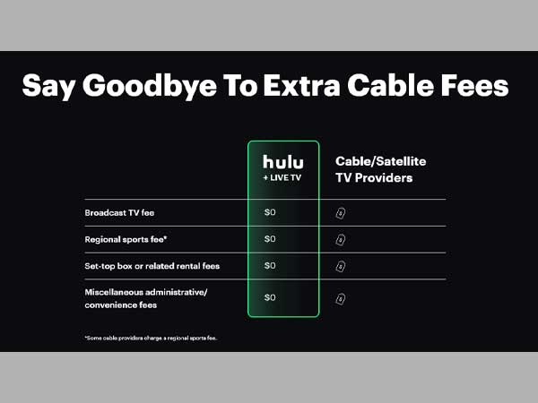 Free live options in Hulu platform