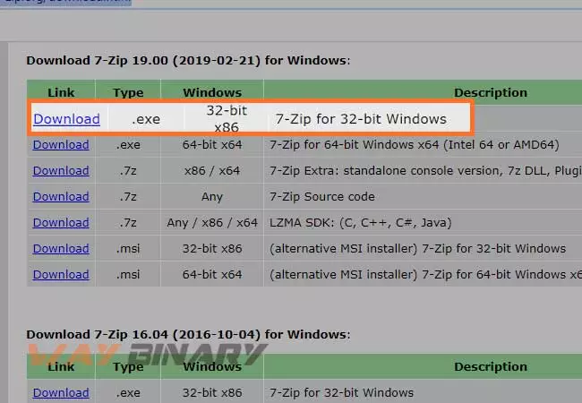 Use The 7-Zip Program To Open The RAR Files Steps - 1