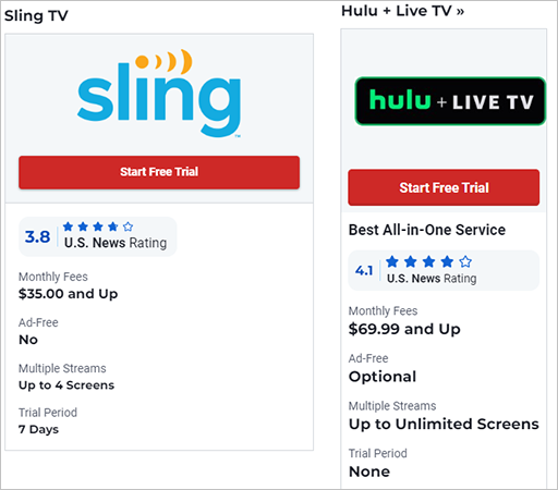 comparison of Sling TV and Hulu + Live TV