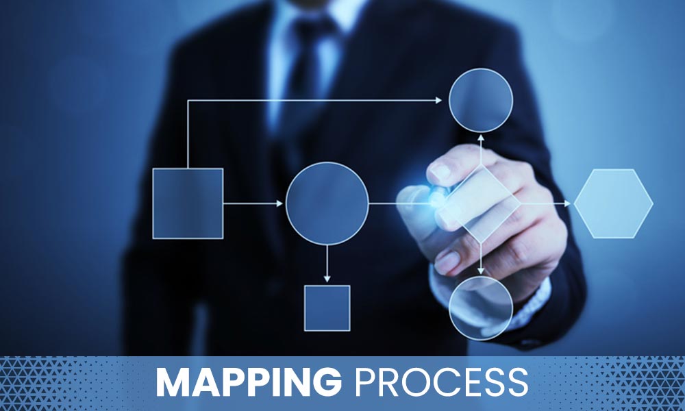 mapping-process