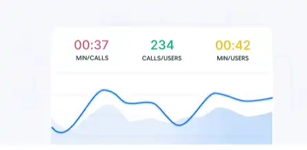 Aircall