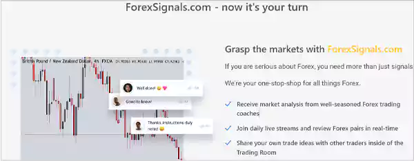 Forex Signals