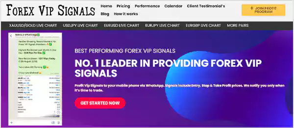 Forex VIP Signals