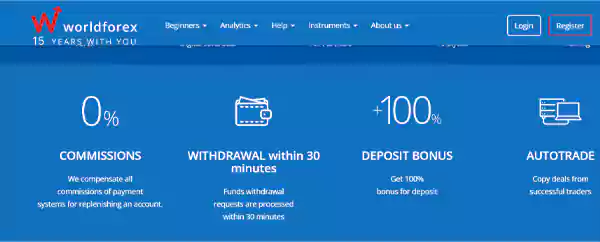 Forex trading world