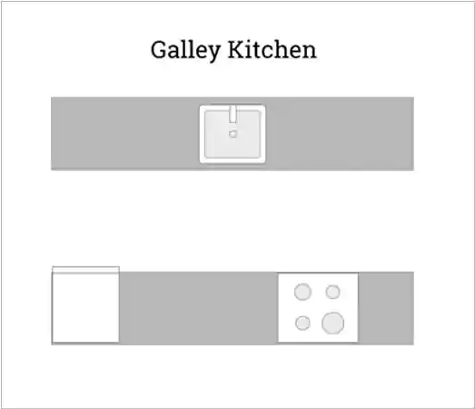 Galley Kitchen