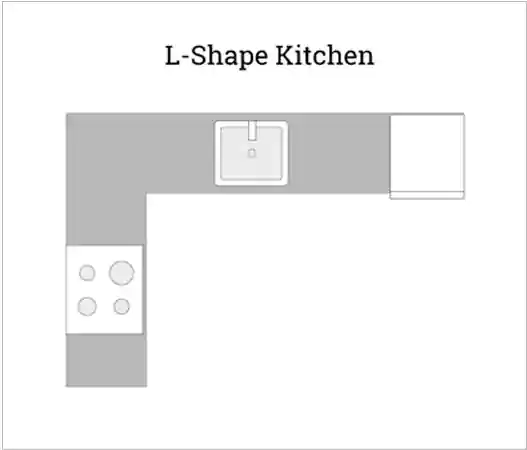 L shaped Kitchen