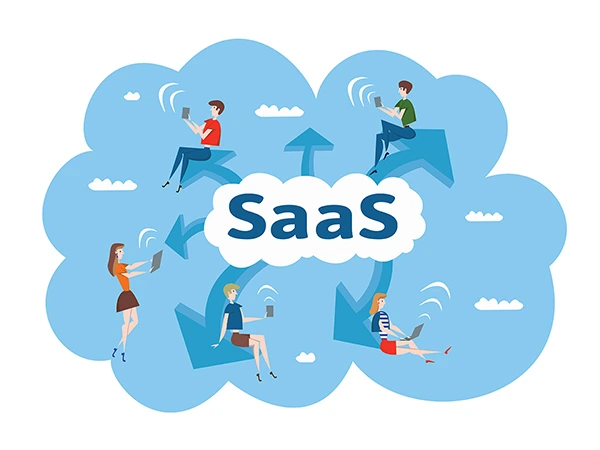 SaaS Software