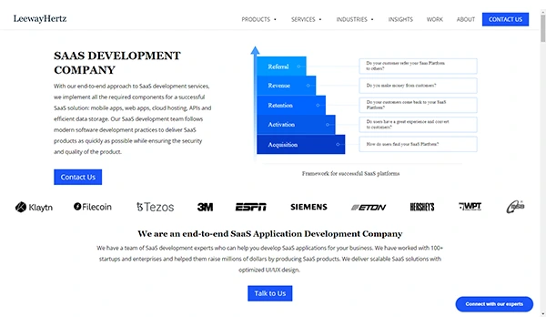 SaaS development company