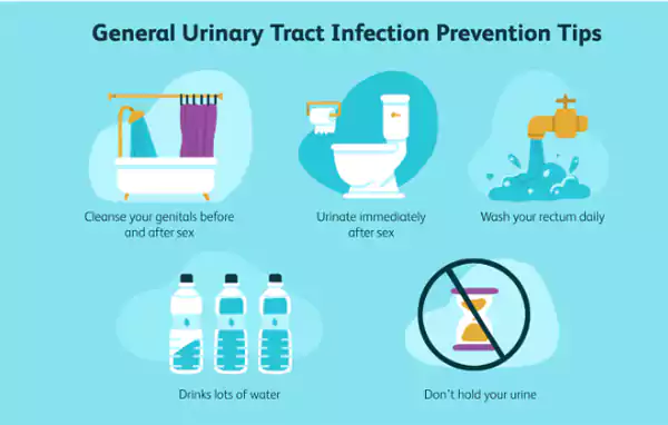 UTI Prevention Tips
