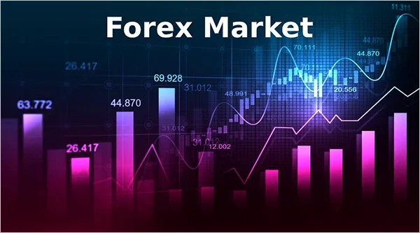 Forex Trading Market