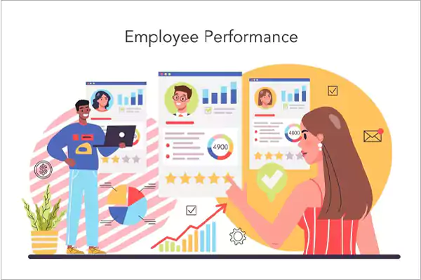 Keep employees motivated through various activities to increase employee performance