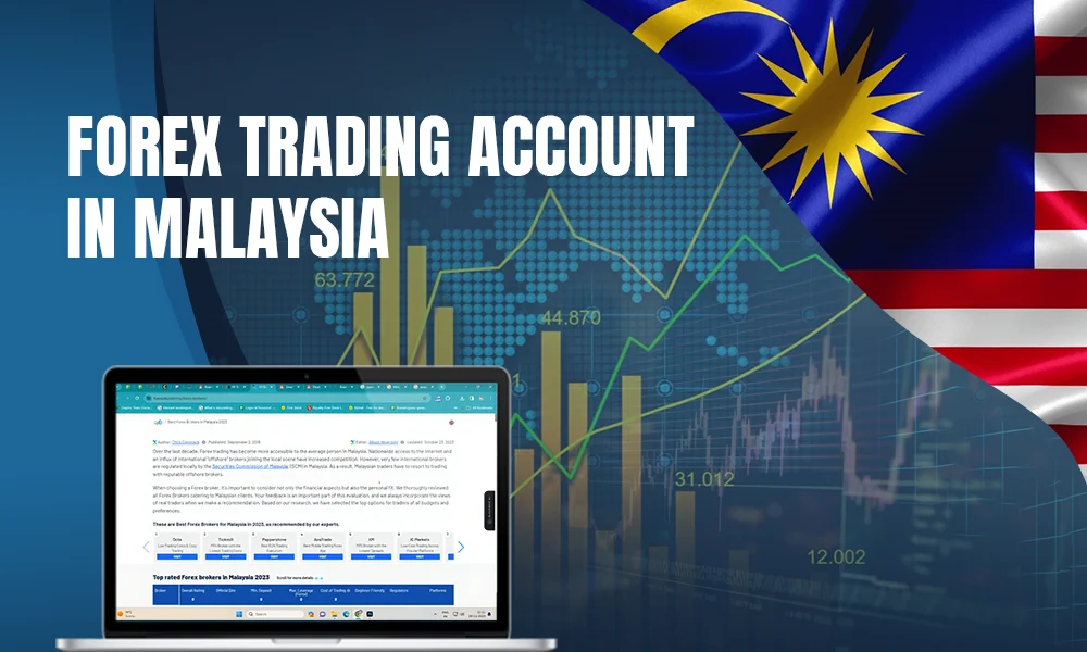 trade in malaysia