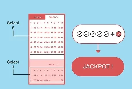  How to Hit a Jackpot in Powerball?