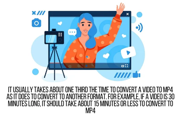 It usually takes about one-third the time to convert a video to MP4 as it does to convert to another format. For example, if a video is 30 minutes long, it should take about 15 minutes or less to convert to MP4