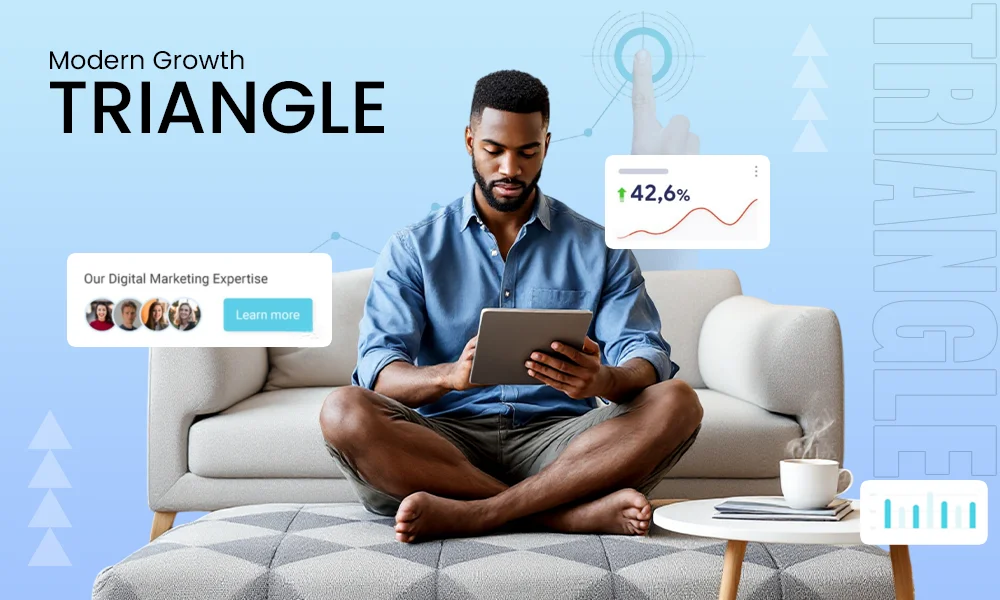 Modern Growth Triangle